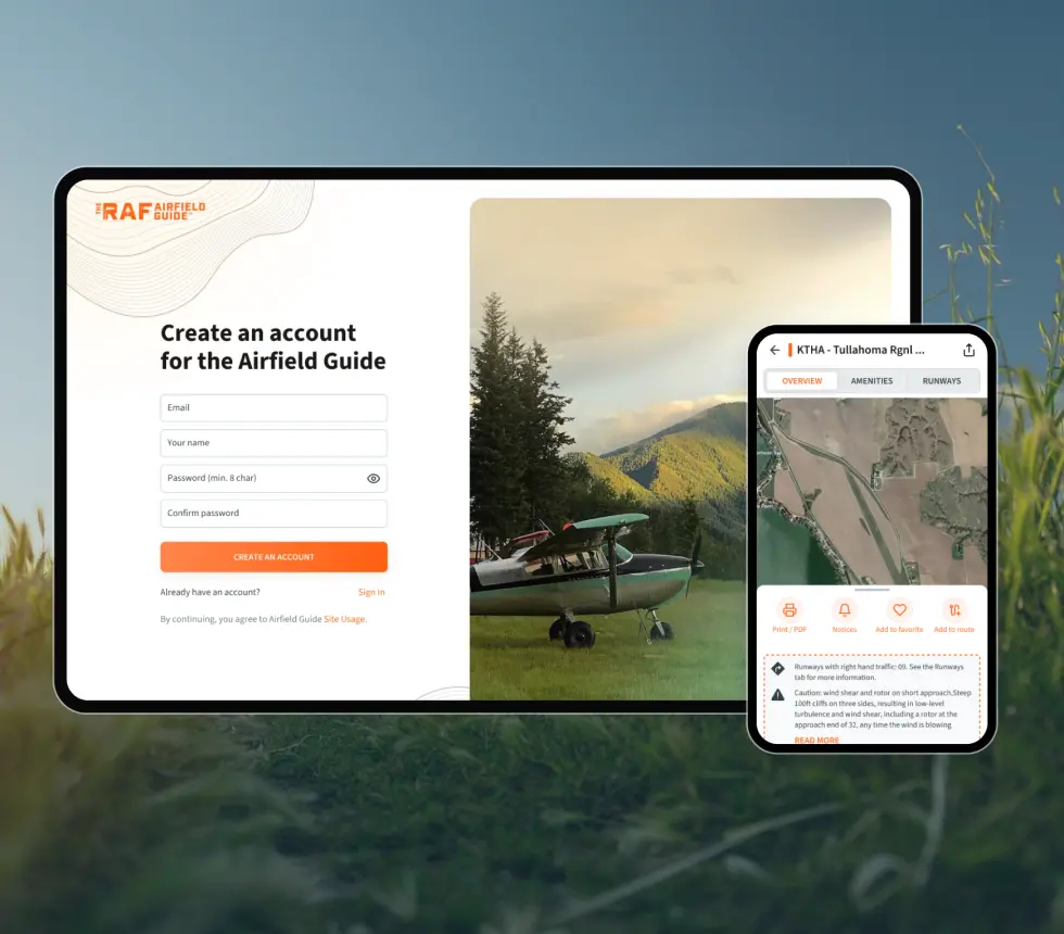 Custom software development